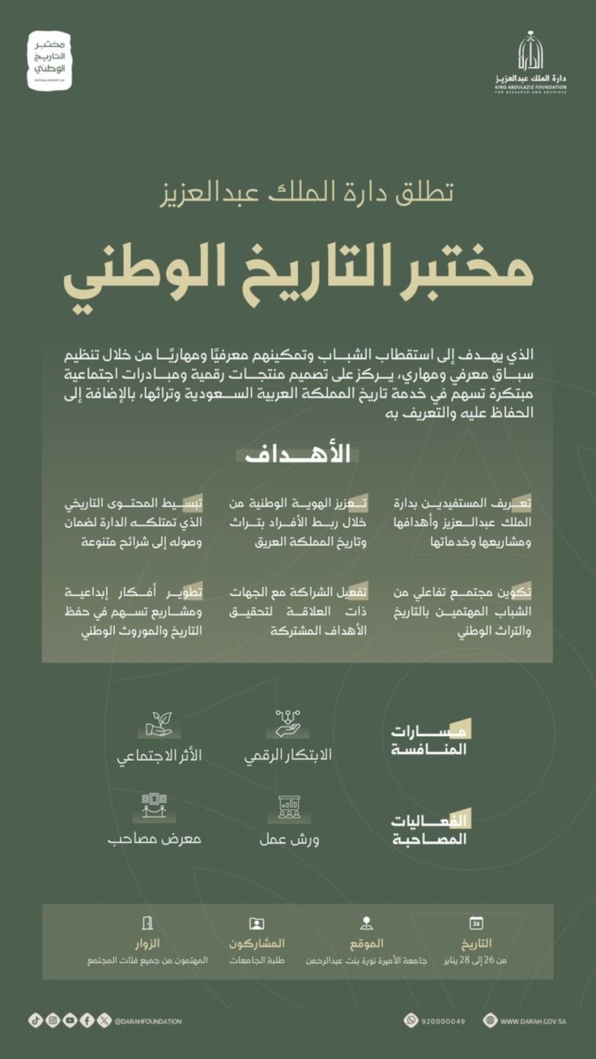 مساران.. إطلاق فعالية "المختبر الوطني" لتوثيق التاريخ السعودي