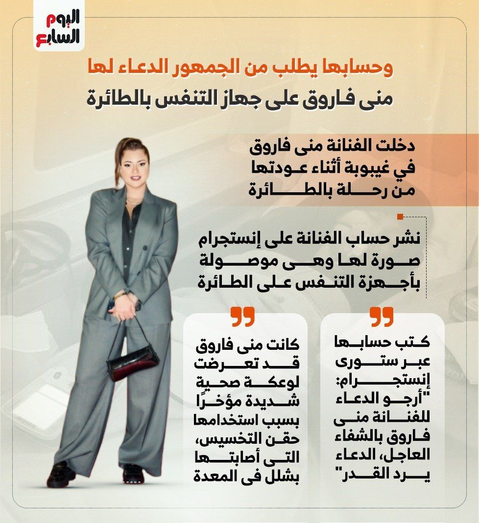 منى فاروق على جهاز التنفس بالطائرة.. ما القصة؟ (إنفوجراف)
