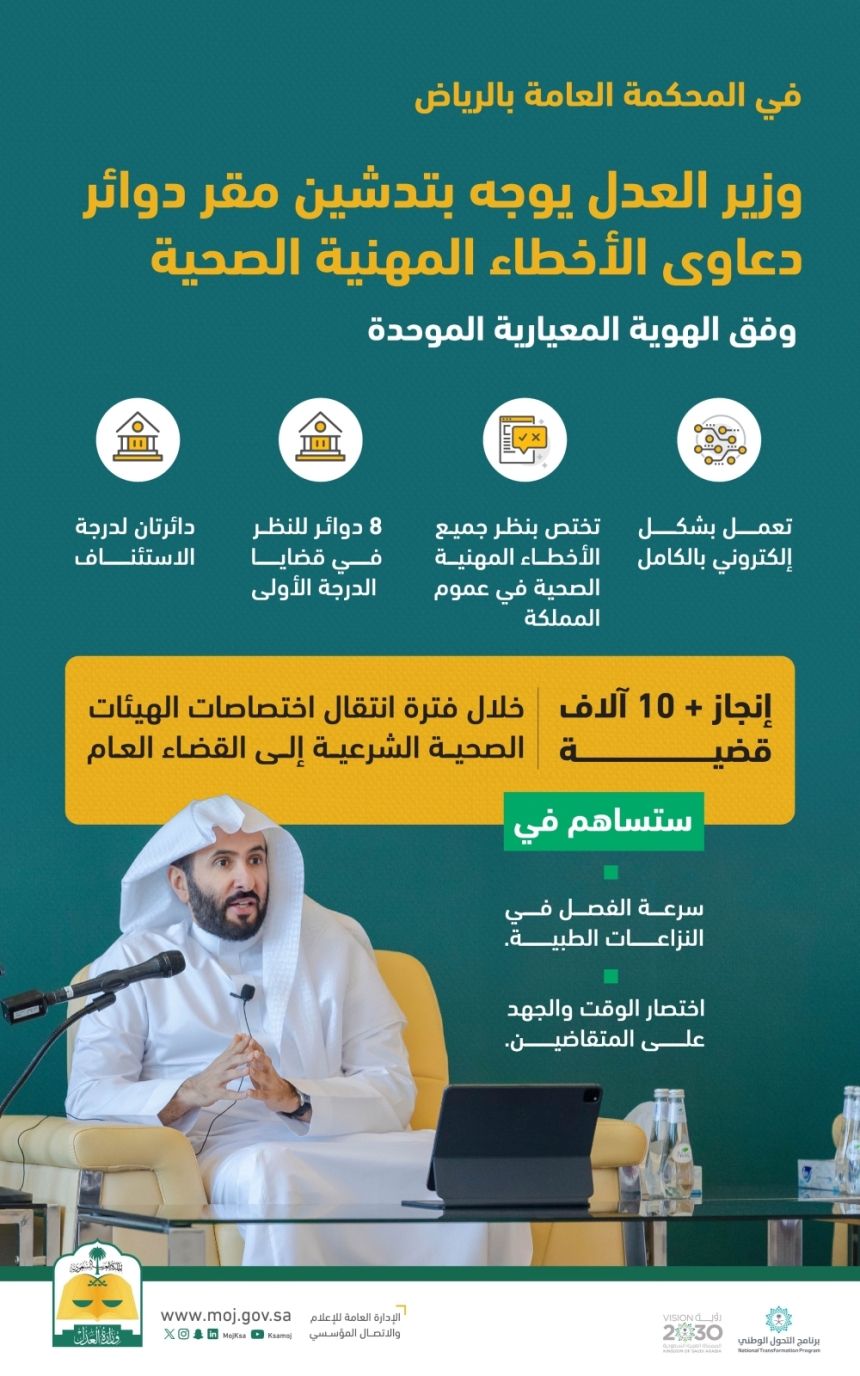 وزير العدل.. تدشين مقر لدعاوى الأخطاء الصحية بالمحكمة العامة بالرياض
