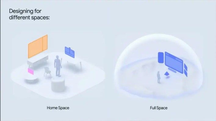 تكنولوجيا: التنقل بالإيماءات في Android XR: 3 أزرار جديدة لتحسين تجربة المستخدم