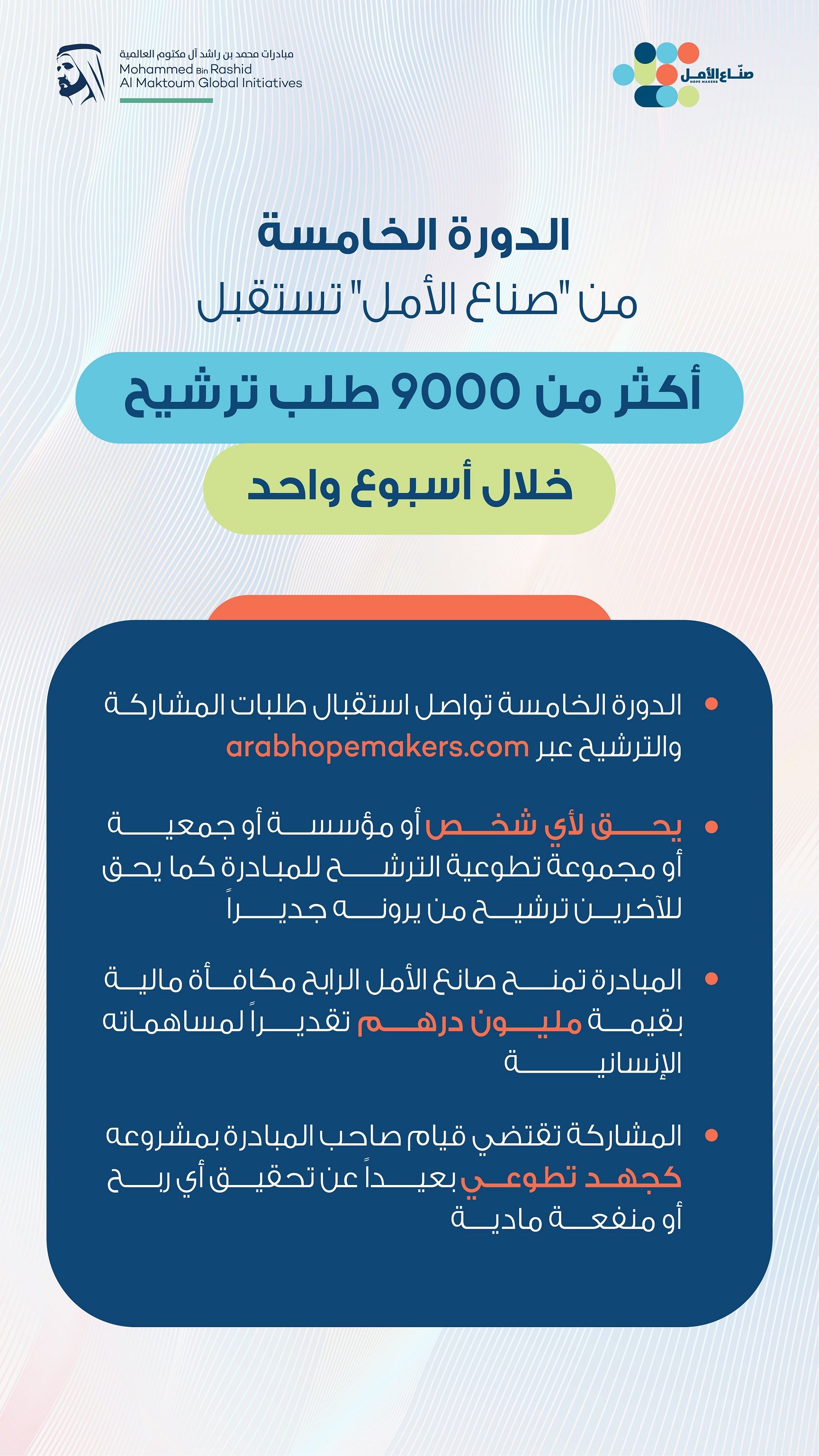 الامارات | "صناع الأمل" تستقبل أكثر من 9000 طلب ترشيح خلال أسبوع واحد