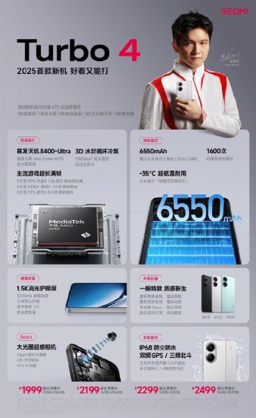 تكنولوجيا: هاتف Redmi Turbo 4 ينطلق في السوق الصيني بمعالج Dimensity 8400 Ultra