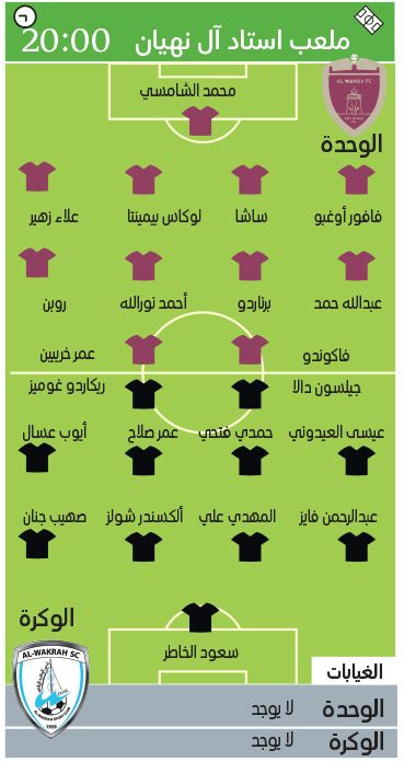 الامارات | الوحدة يأمل إنقاذ موسمه بـ «كأس التحدي»