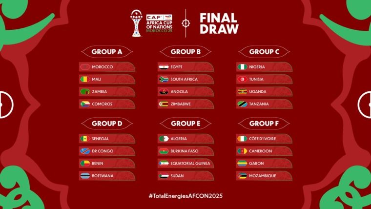 الامارات | تعرف على مجموعات كأس أمم إفريقيا 2025