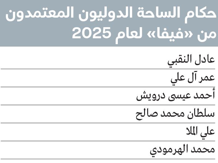 الامارات | العاجل: لن نتمكّن من ترشيح حكم دولي سابع إلا في الموسم المقبل