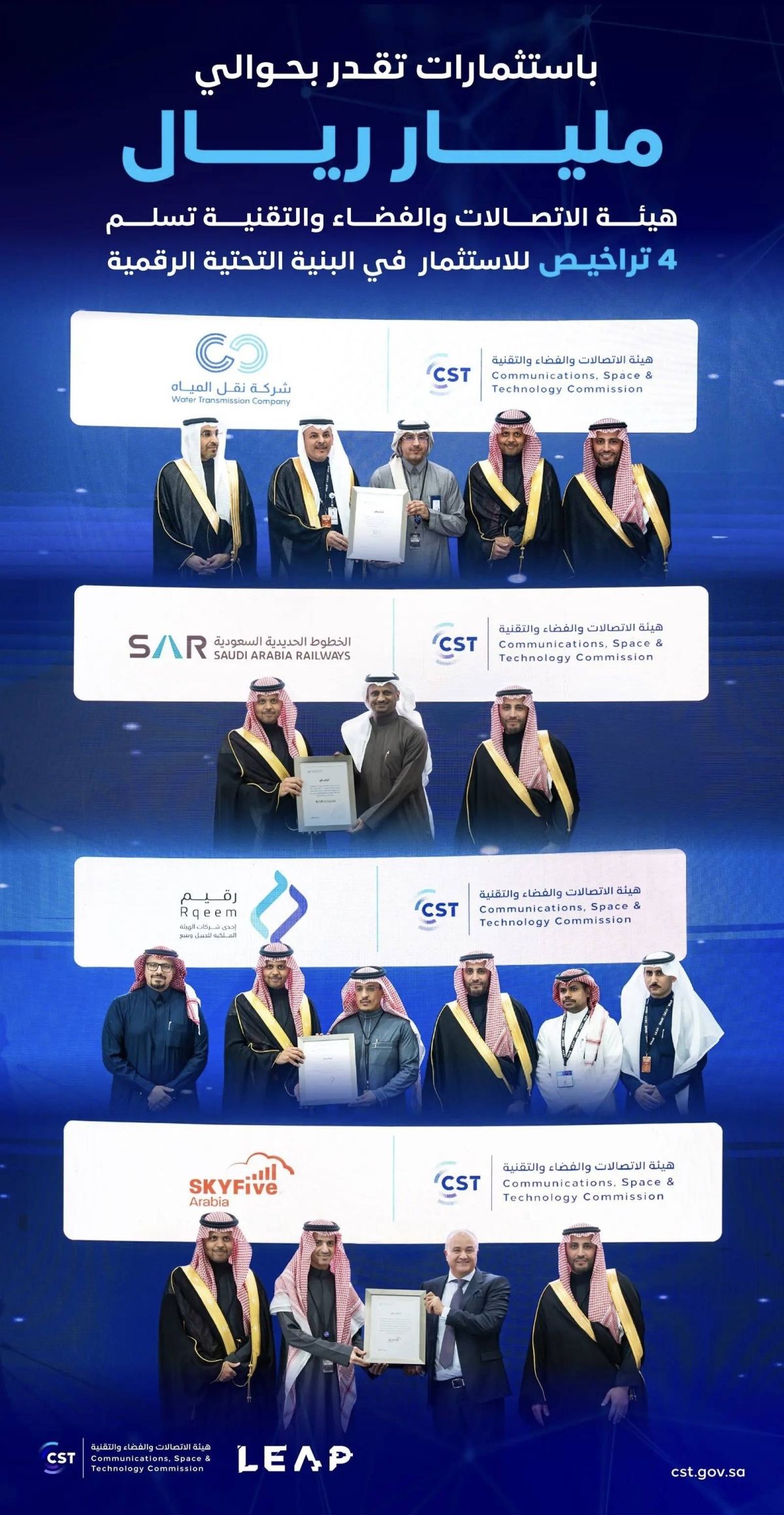 باستثمارات تقدر بقرابة مليار ريال.. هيئة الاتصالات والفضاء والتقنية تسلّم 4 تراخيص للاستثمار في البنية التحتية الرقمية في "ليب25"