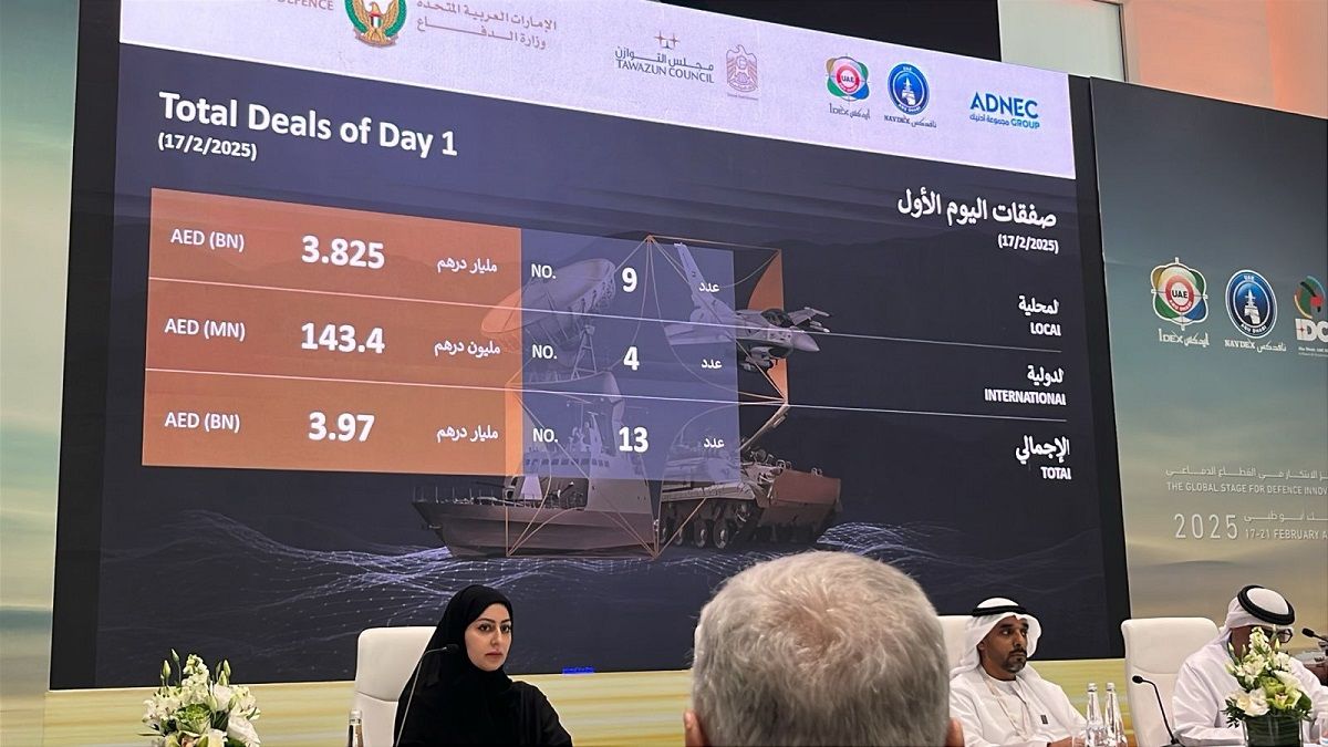 الامارات | 3.97  مليار درهم إجمالي صفقات "آيدكس ونافدكس 2025" في اليوم الأول
