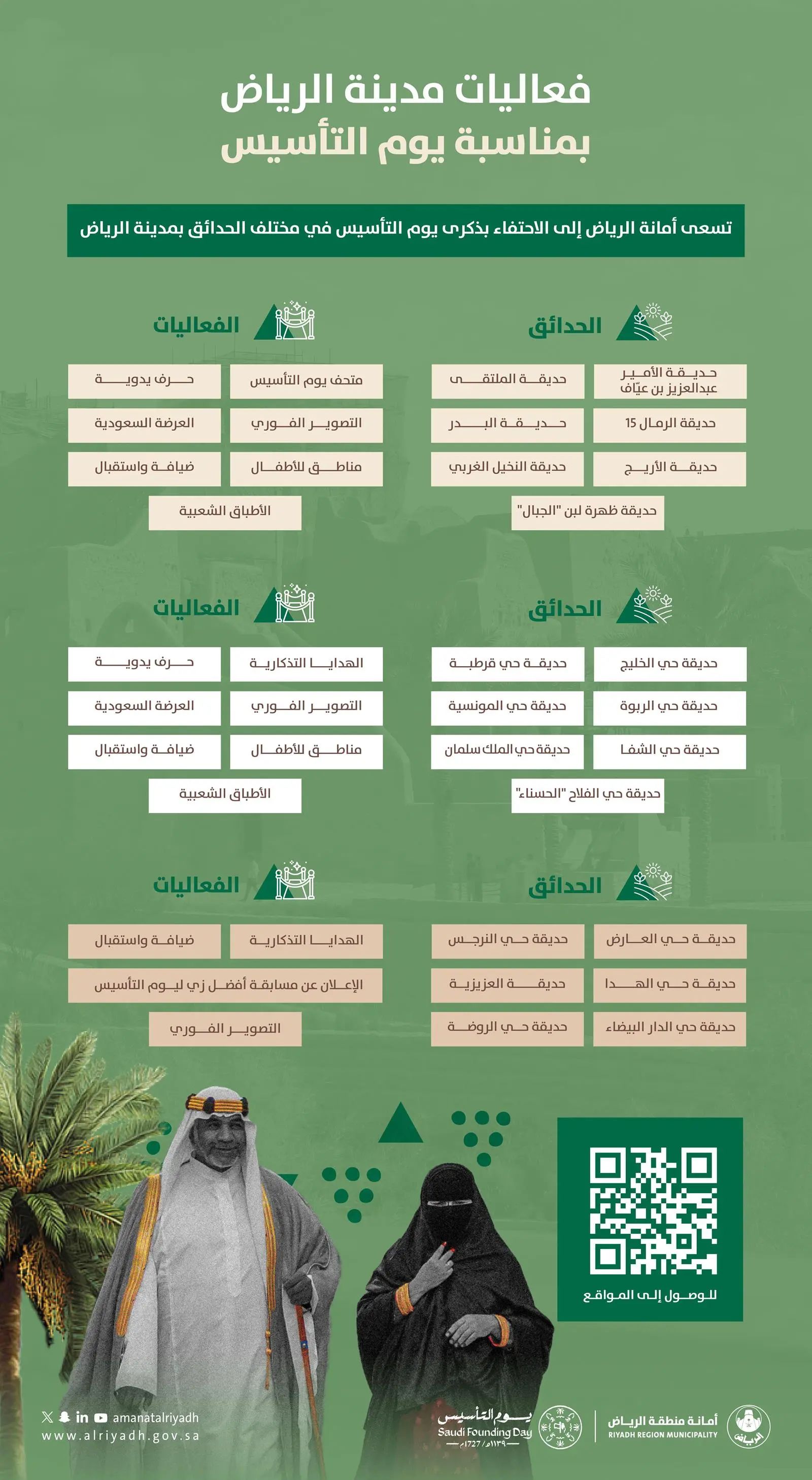 فعاليات ترفيهية ووطنية في 20 موقعًا.. الرياض تحتفي بيوم التأسيس