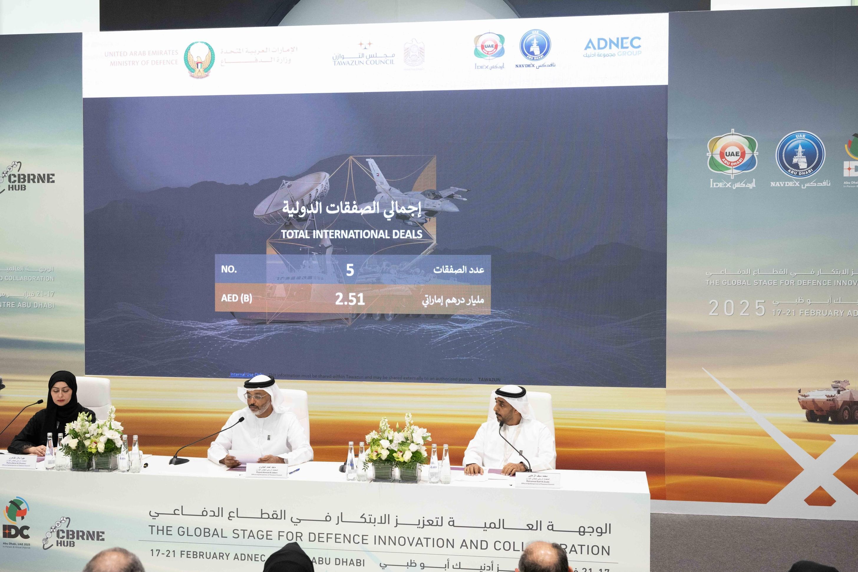الامارات | 23.72 مليار درهم صفقات "آيدكس ونافدكس" 2025 خلال 4 أيام