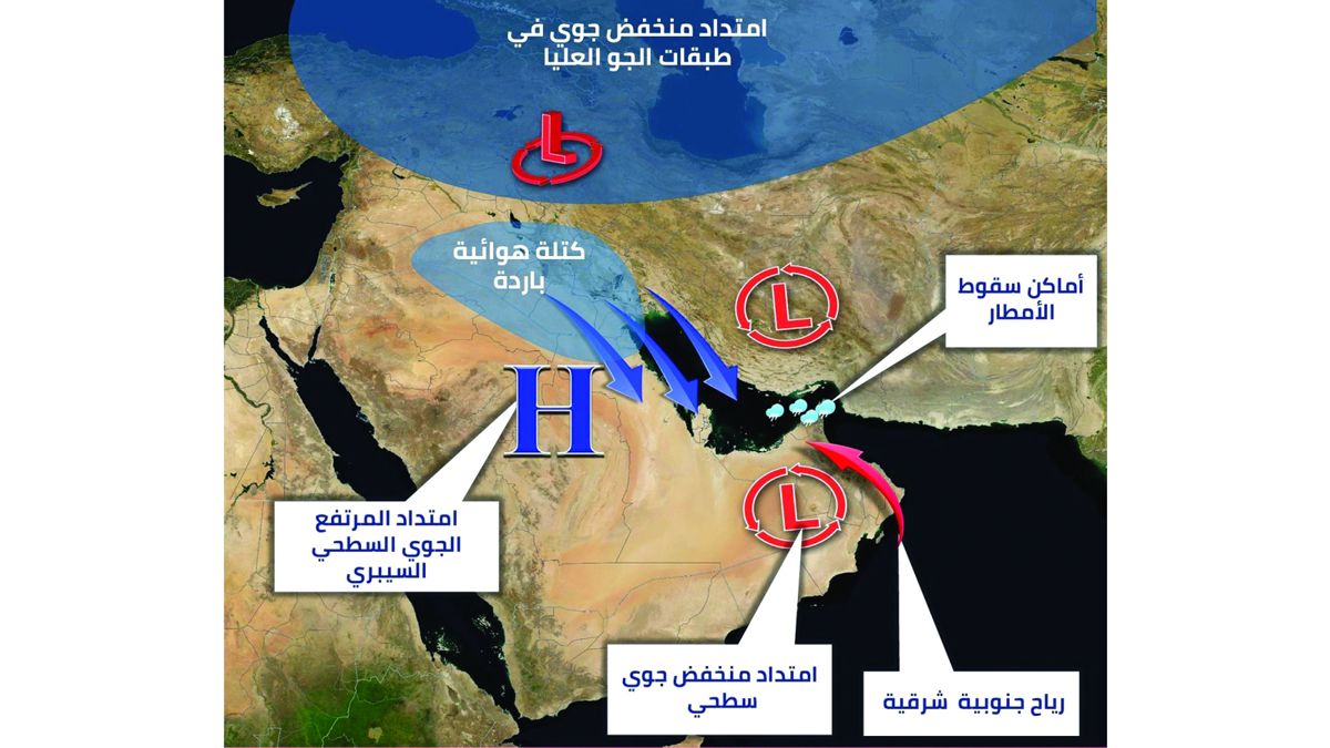 الامارات | تأثر الدولة بمنخفض جوي.. وأمطار متوقعة ورياح قوية