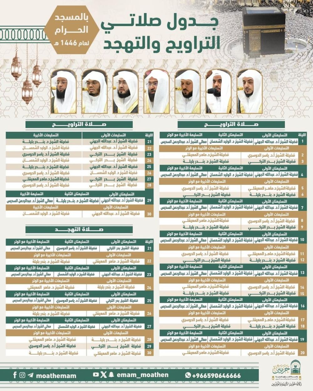 "اليوم" ترصد مواعيد أئمة الحرم المكي في رمضان 1446هـ 