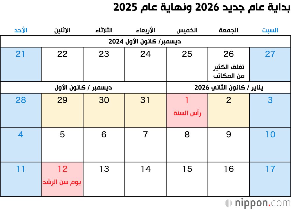 اليابان | تعرف على العطلات الوطنية في اليابان خلال عام 2026