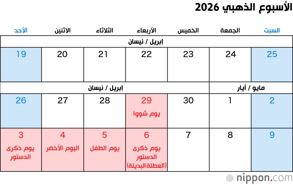 اليابان | تعرف على العطلات الوطنية في اليابان خلال عام 2026