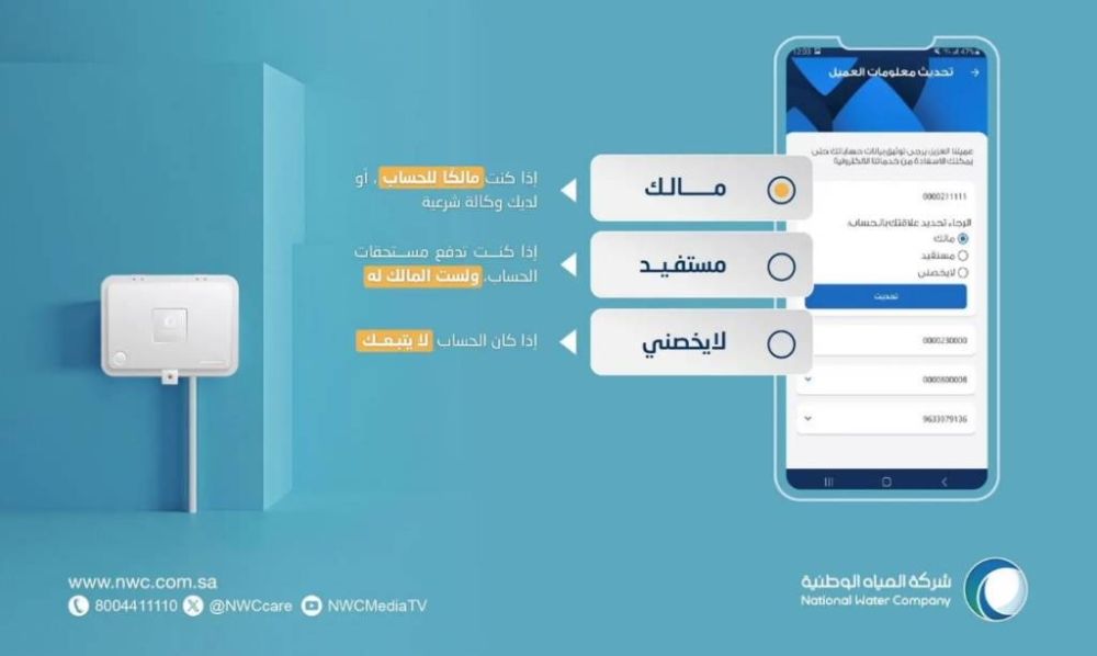 اليوم.. آخر مهلة لتوثيق عدادات المياه قبل إيقاف الخدمات الإضافية