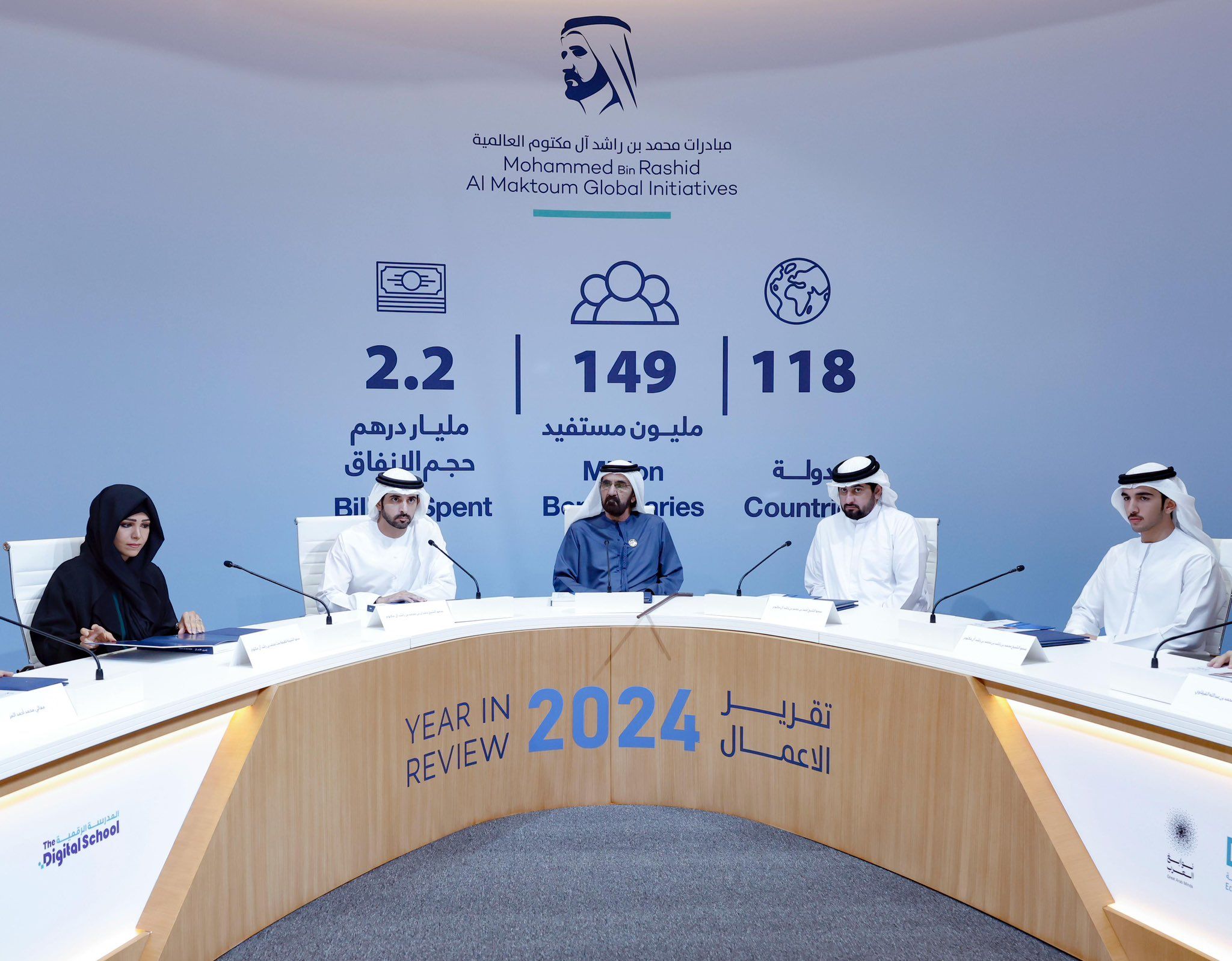 الامارات | محمد بن راشد: يد العطاء الإماراتية ممدودة لكافة الشعوب.. وبلادنا مستمرة في العمل الإنساني