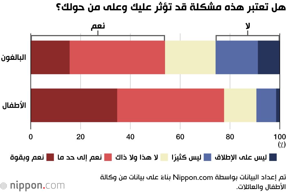 اليابان | بين الوعي والإهمال... انتحار الأطفال في اليابان يكشف فجوة الأجيال
