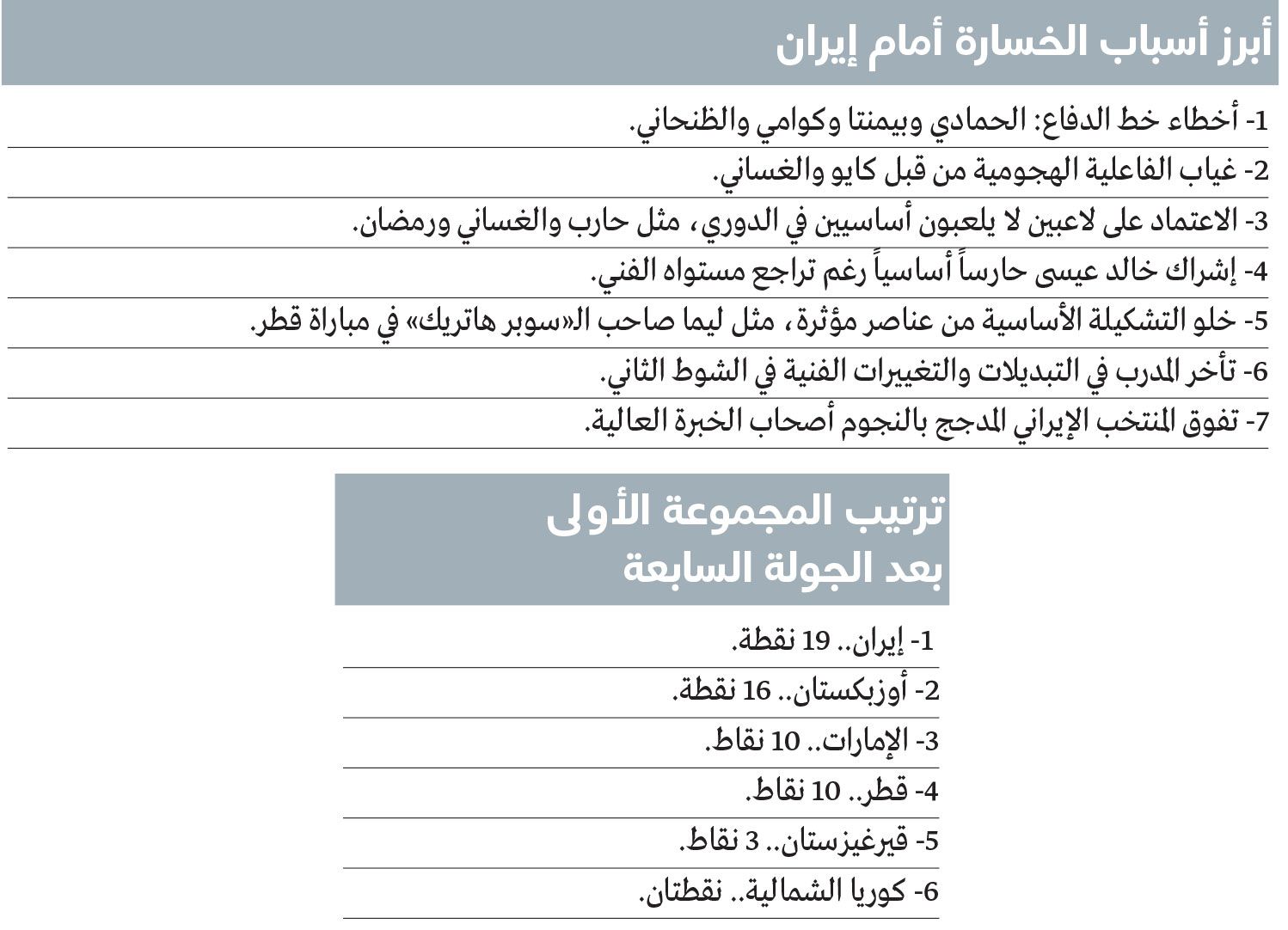 الامارات | 7 عوامل أدت إلى خسارة «الأبيض» وتراجع حظوظه المونديالية