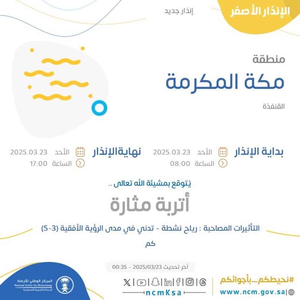 حتى الخامسة مساء اليوم.. أتربة مثارة في مكة المكرمة