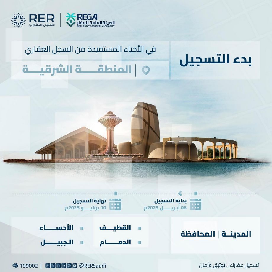 بدء التسجيل العيني الأول لـ208 ألف عقار في الشرقية ومحافظة مرات