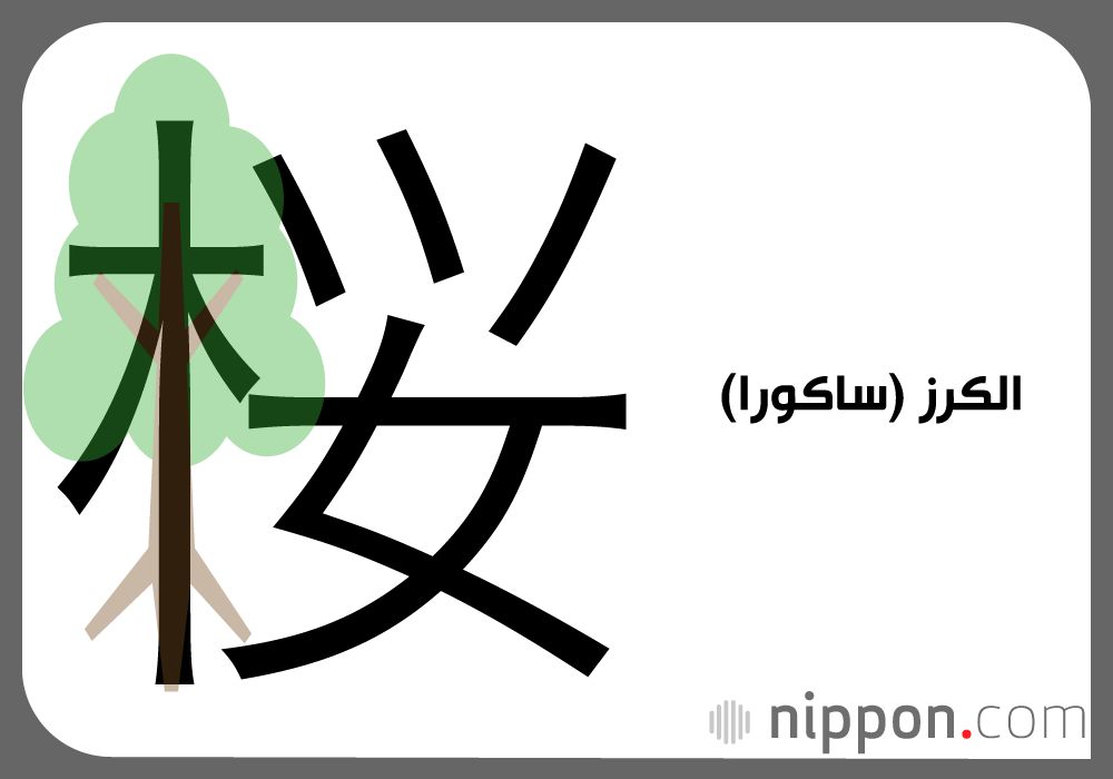 اليابان | هل يمكن لحرف كانجي بسيط أن يكشف عن معانٍ عميقة في اللغة اليابانية؟