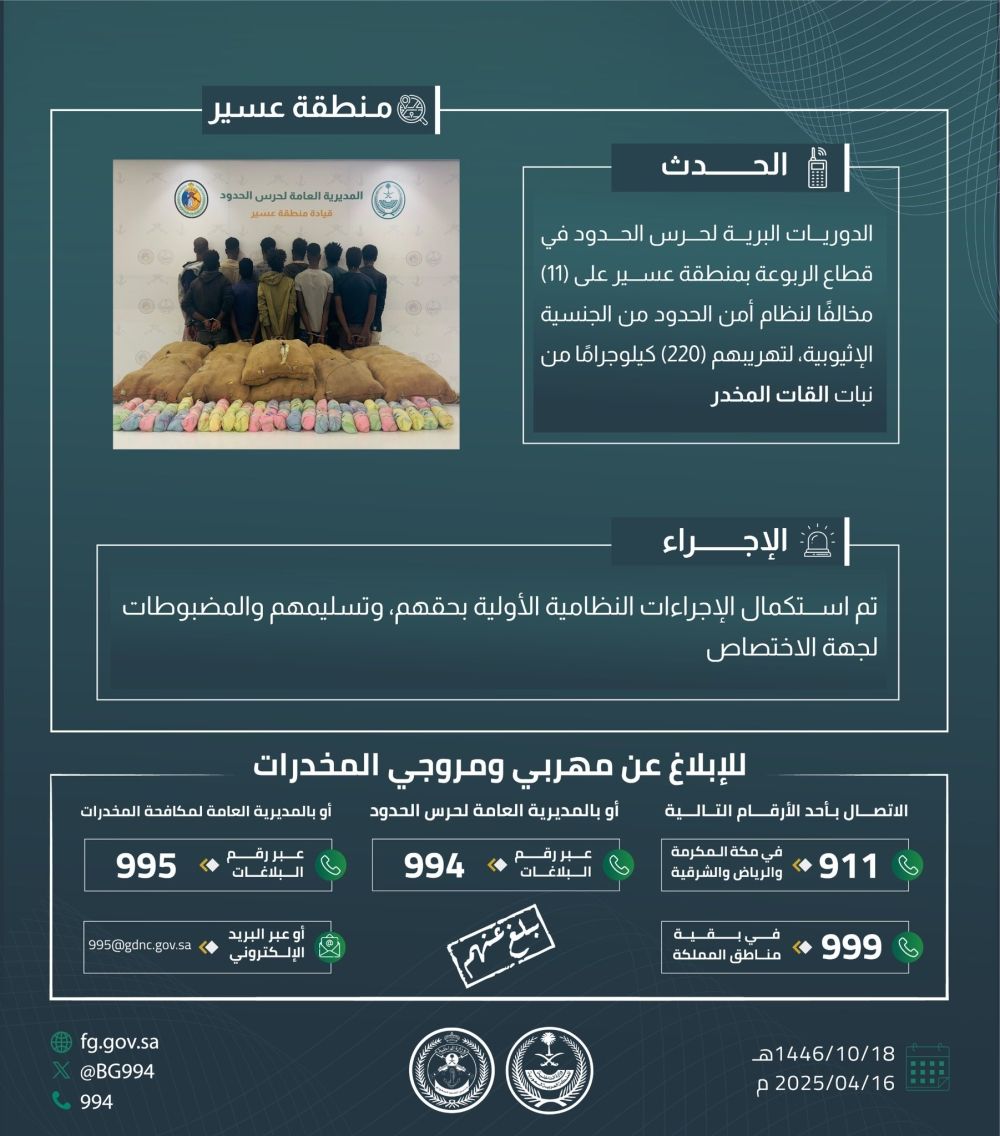 بحوزتهم 220 كجم من القات.. القبض على 11 مهرب مخدرات في عسير
