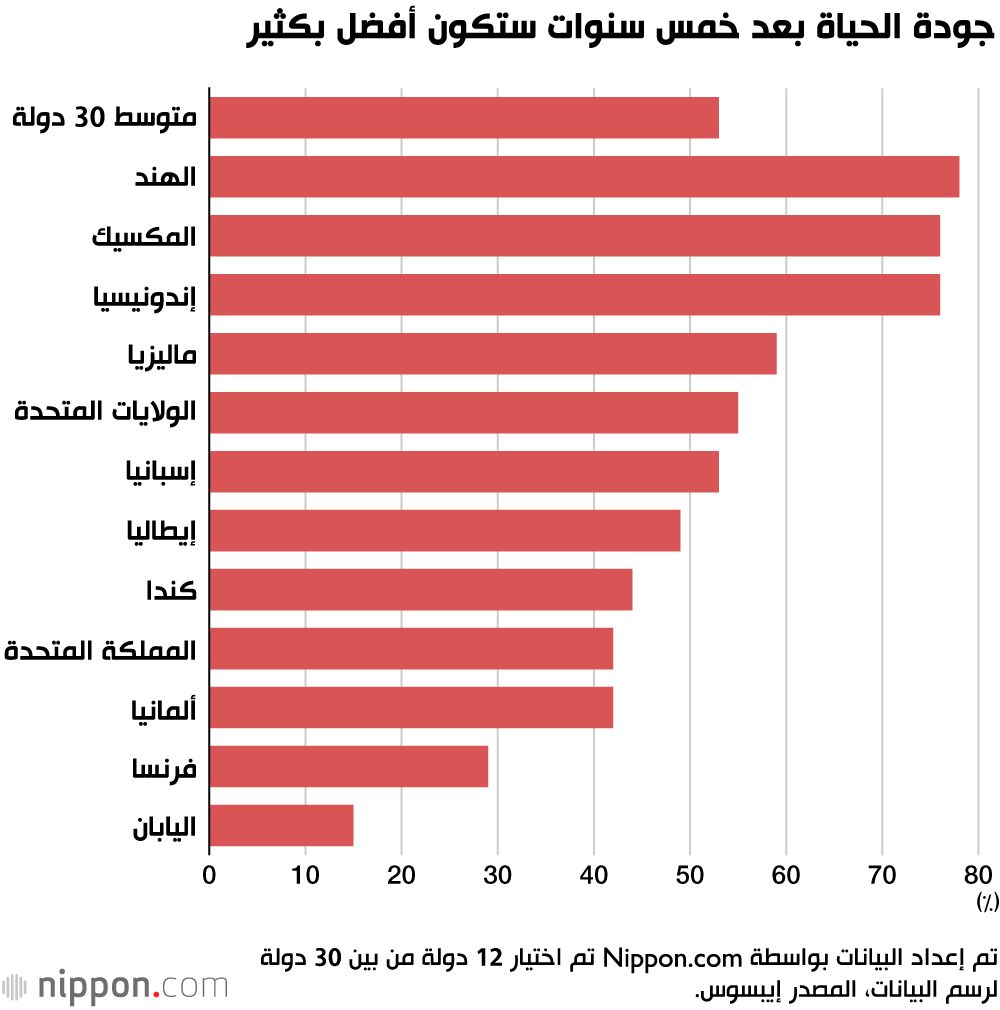 اليابان | أمة تبدو مثالية... لكن اليابانيين يفتقدون السعادة! لماذا؟