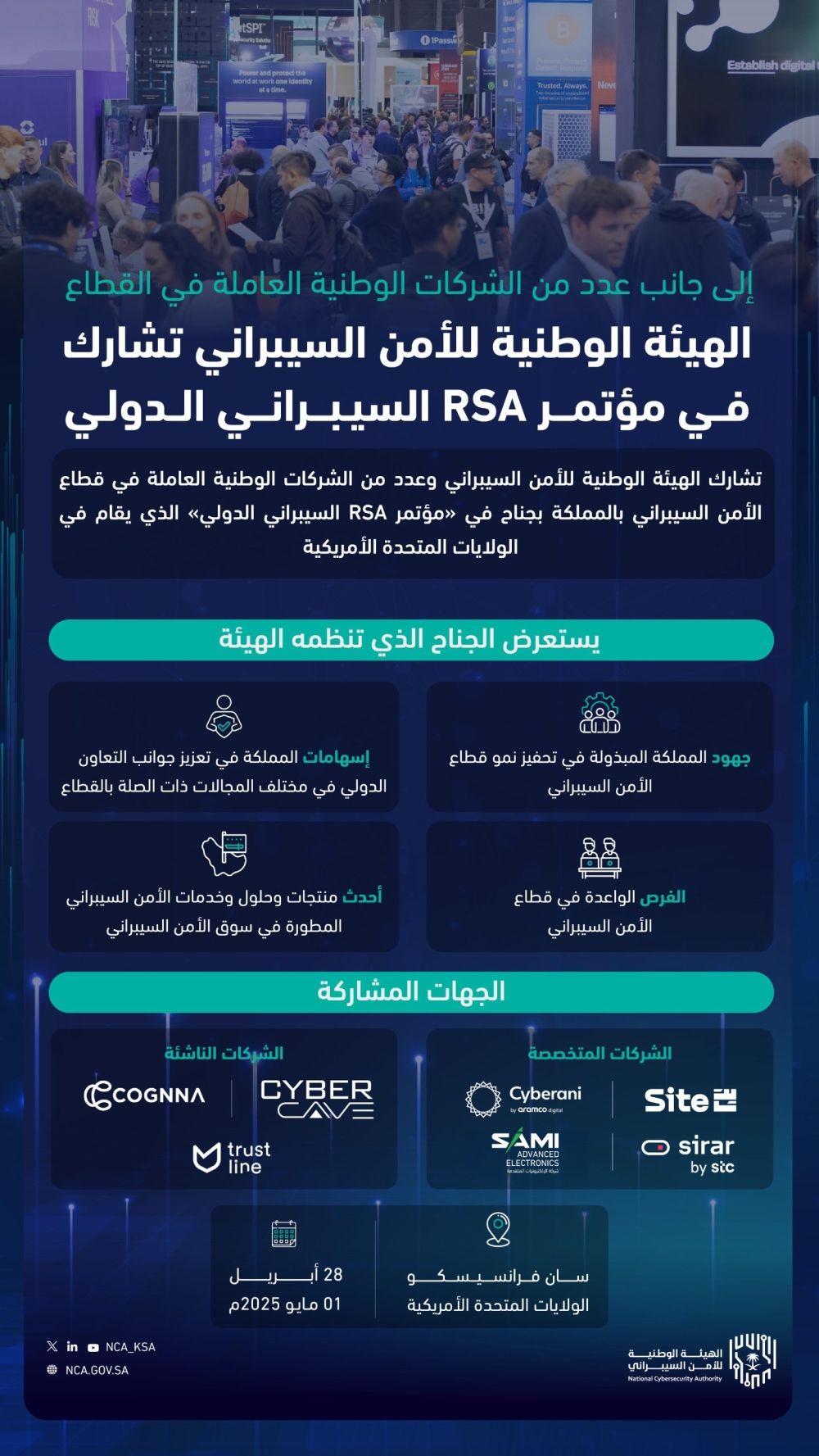 المملكة تستعرض الفرص الواعدة في الأمن السيبراني بمؤتمر RSA الدولي