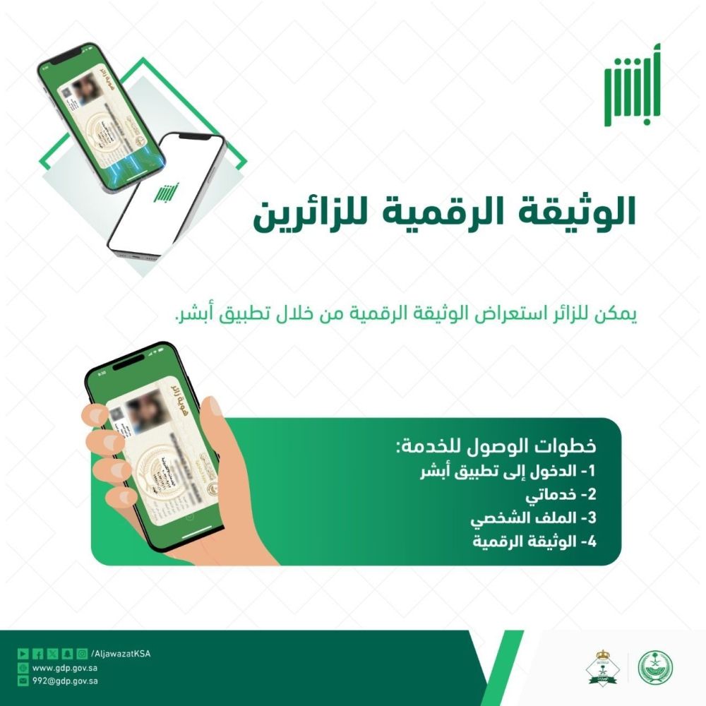 ما هي الوثيقة الرقمية للزائرين؟ .. وكيفية الاستفادة منها