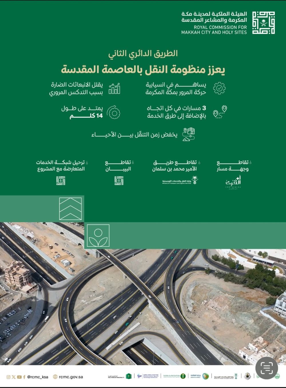 "ملكية مكة": استكمال الطريق الدائري الثاني يعزز الانسيابية المرورية