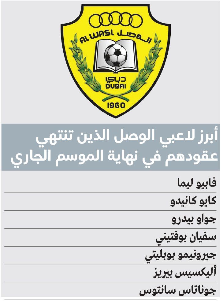 الامارات | 7 لاعبين «قيد الانتظار» في قائمة الوصل بالموسم المقبل