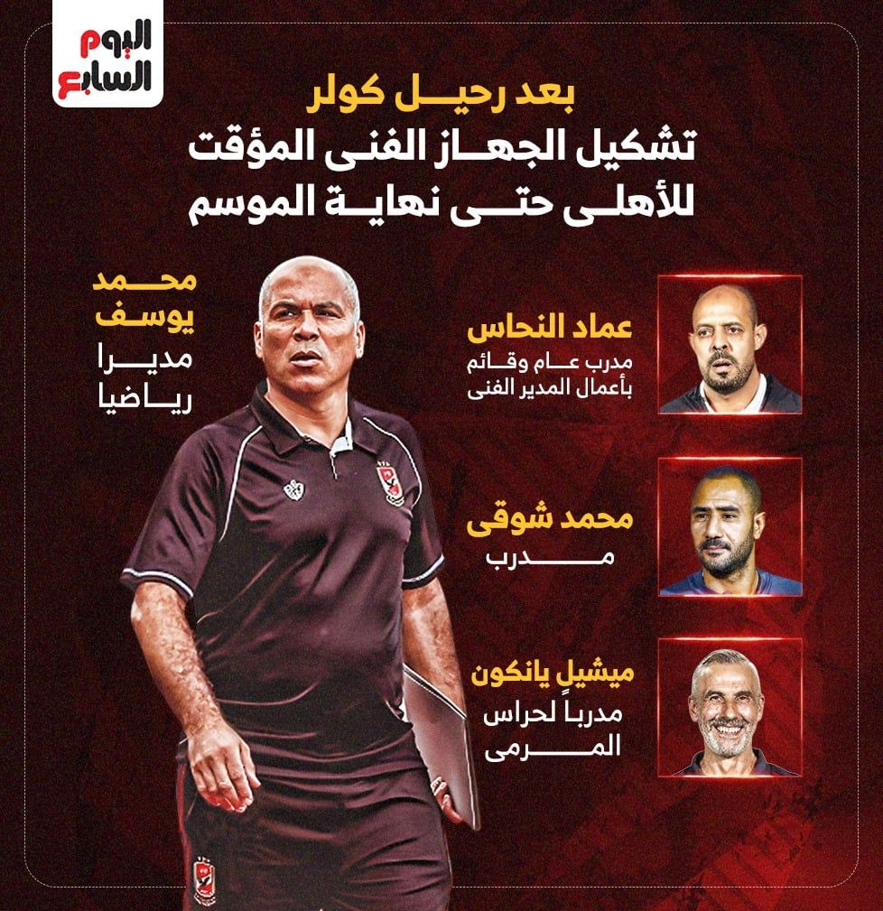 تعرف على تشكيل الجهاز الفني المؤقت للأهلي بعد رحيل كولر.. إنفوجراف