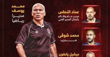 تعرف على تشكيل الجهاز الفني المؤقت للأهلي بعد رحيل كولر.. إنفوجراف
