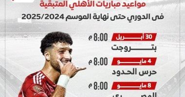 مواعيد مباريات الأهلى المتبقية فى الدورى.. إنفوجراف