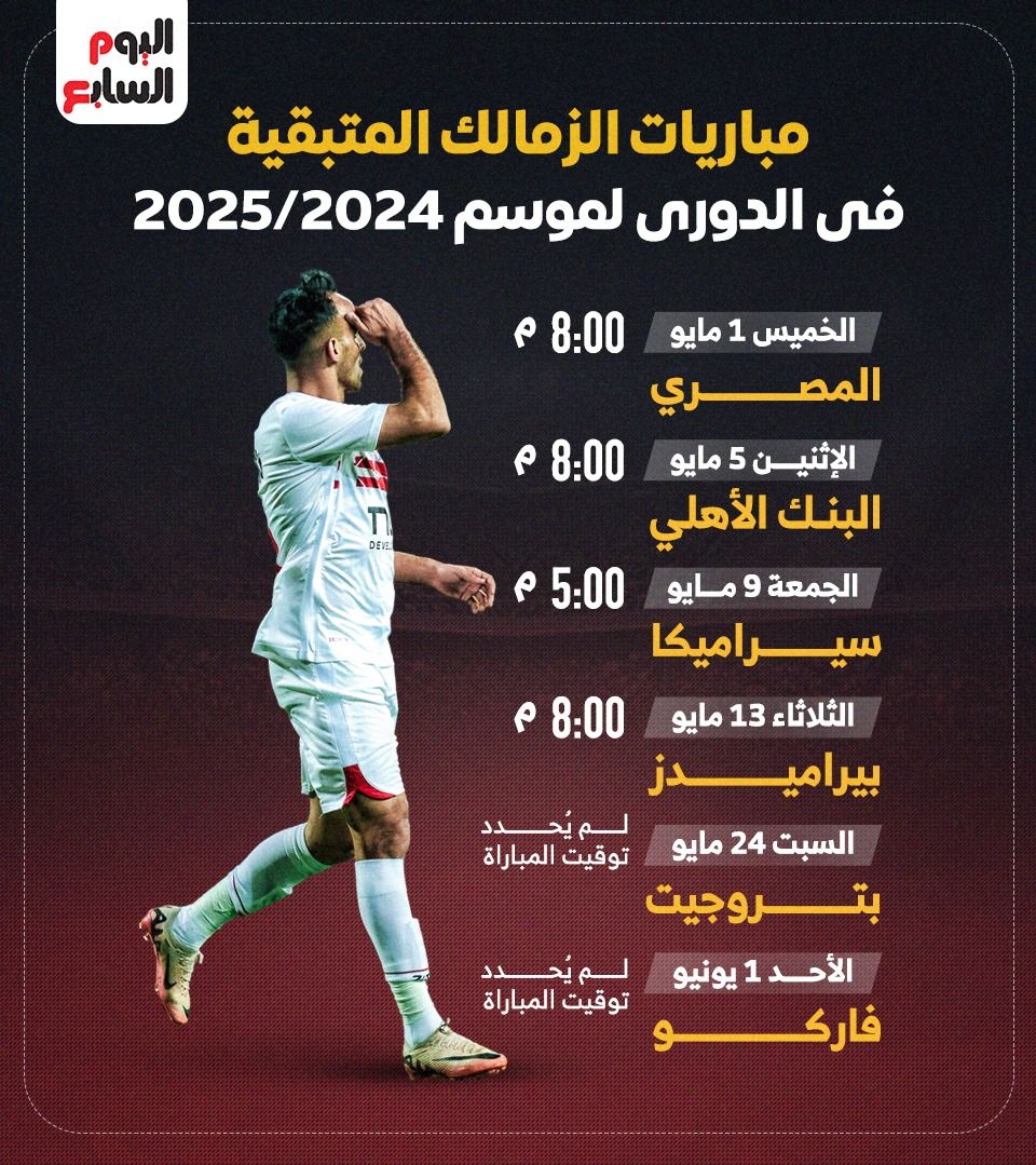 تعرف على موعد مباريات الزمالك المتبقية فى الدورى.. إنفوجراف