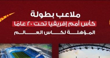 أمم أفريقيا للشباب.. منتخبات المجموعة الثالثة ترفع حالة الطوارئ استعدادا للجولة الأولى