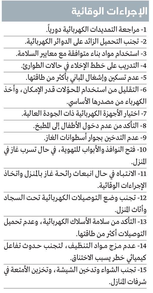 الامارات | 15 إجراءً وقائياً لتجنب اشتعال الحرائق المنزلية في فصل الصيف