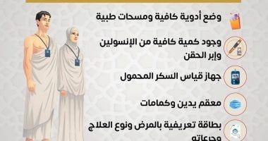 حقيبة مريض السكر فى الحج.. محتويات ضرورية لضمان سلامتك (إنفوجراف)