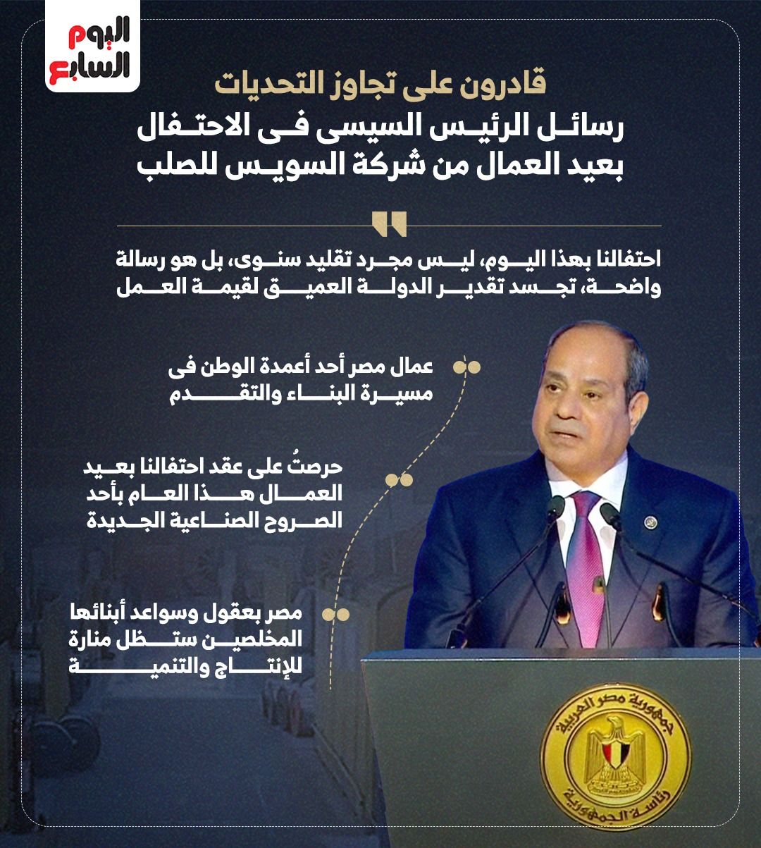 رسائل الرئيس السيسى باحتفالية بعيد العمال من شركة السويس للصلب (إنفوجراف)