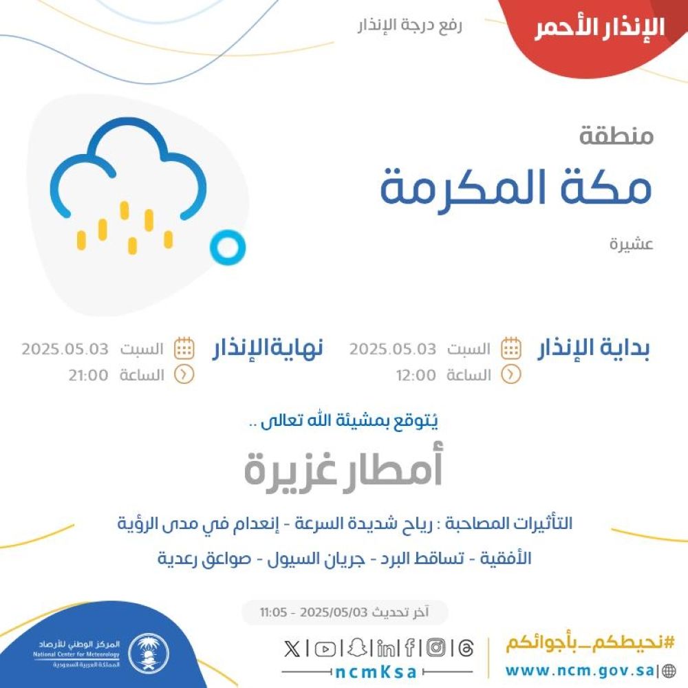 إنذار أحمر من طقس مكة.. أمطار رعدية وصواعق حتى التاسعة مساءً