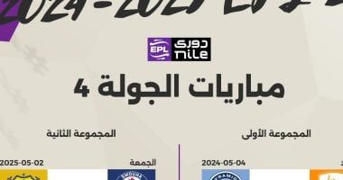 مباراتان اليوم فى الجولة الرابعة من مرحلة الحسم بالدوري والقناة الناقلة
