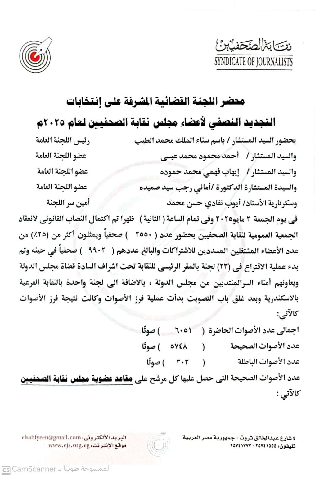 بالأرقام التي حصل عليها كل مرشح.. نتيجة انتخابات نقابة الصحفيين