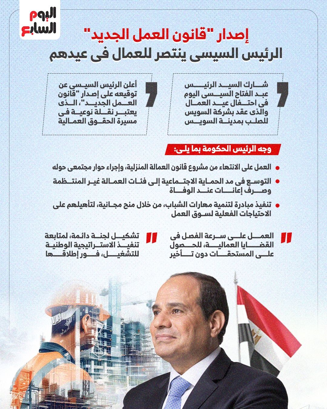 إصدار قانون العمل الجديد.. الرئيس السيسى ينتصر للعمال فى عيدهم (إنفوجراف)