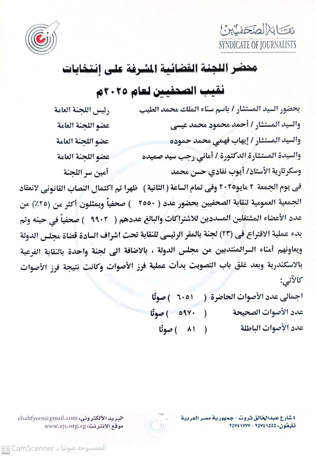 بالأرقام التي حصل عليها كل مرشح.. نتيجة انتخابات نقابة الصحفيين