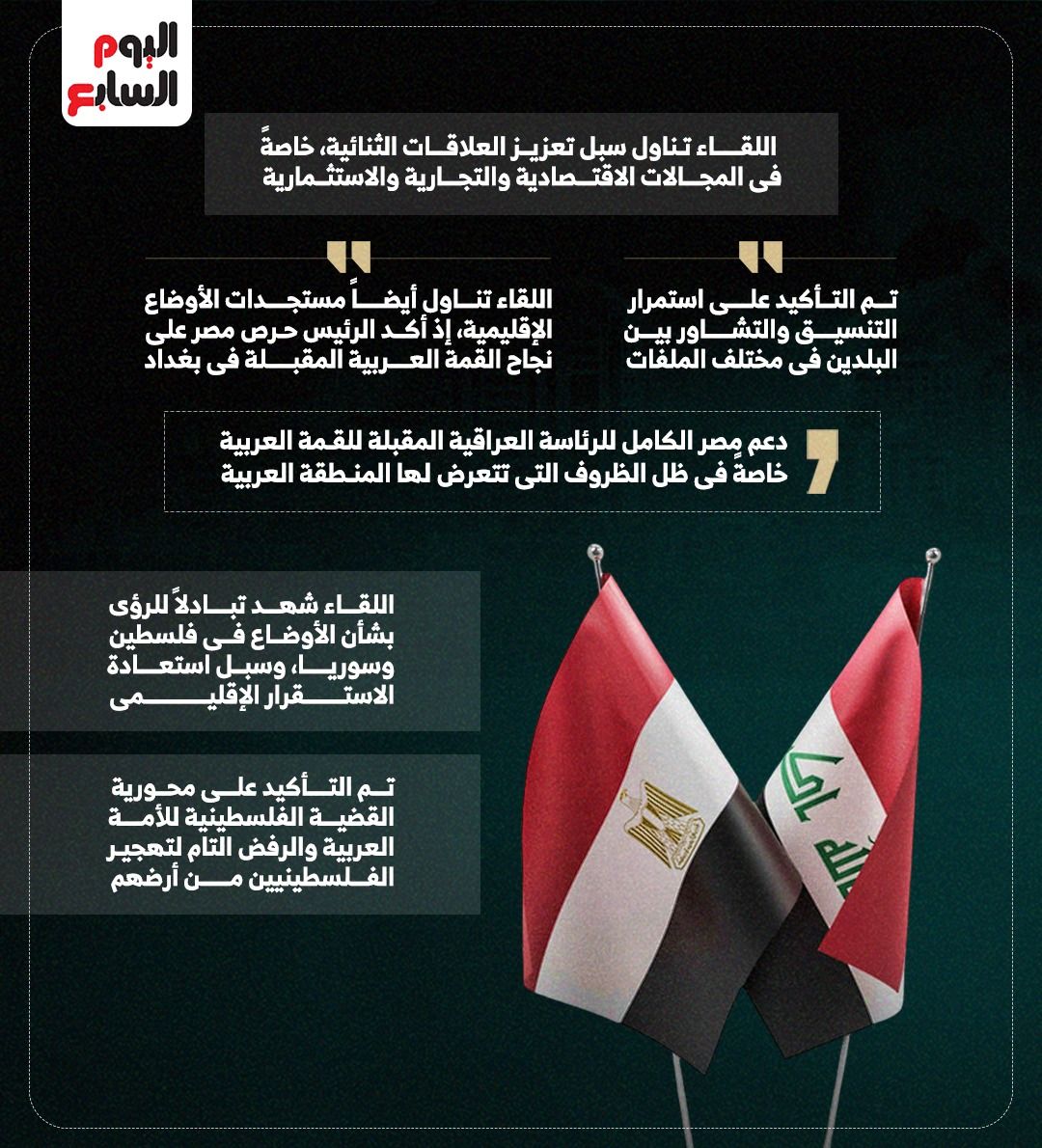 الرئيس السيسى يؤكد دعم مصر الكامل للرئاسة العراقية المقبلة للقمة العربية