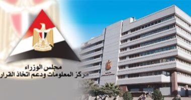 وزير العمل: زيادة الطلب على العمالة المصرية بالخارج.. فيديو