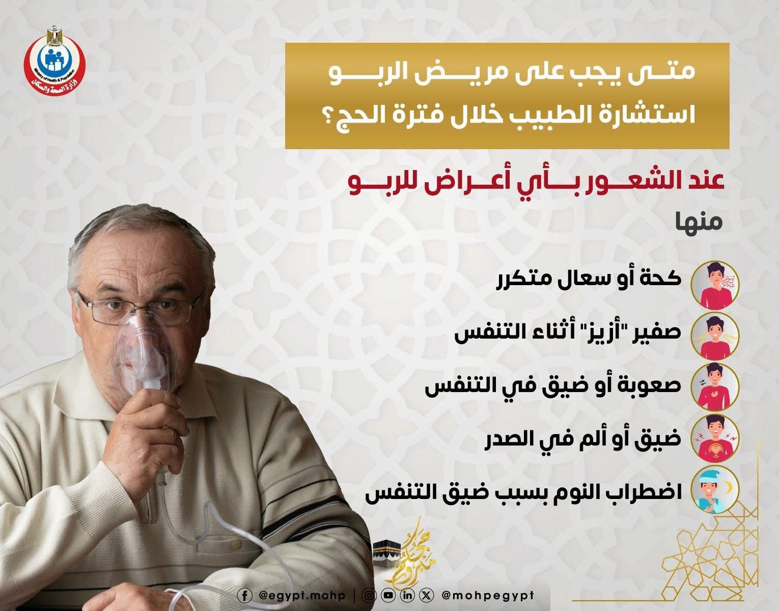 متى يجب على مريض الربو استشارة الطبيب خلال فترة الحج؟ الصحة تجيب.. إنفوجراف