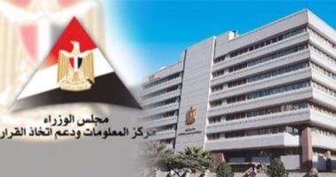 معلومات الوزراء: 141.7 مليار دولار إجمالى تجارة السلع الأمريكية بالشرق الأوسط وشمال إفريقيا