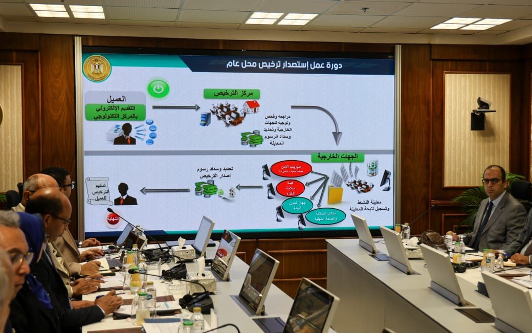 التنمية المحلية توجه بتخفيض تكلفة ووقت استخراج تراخيص المحال