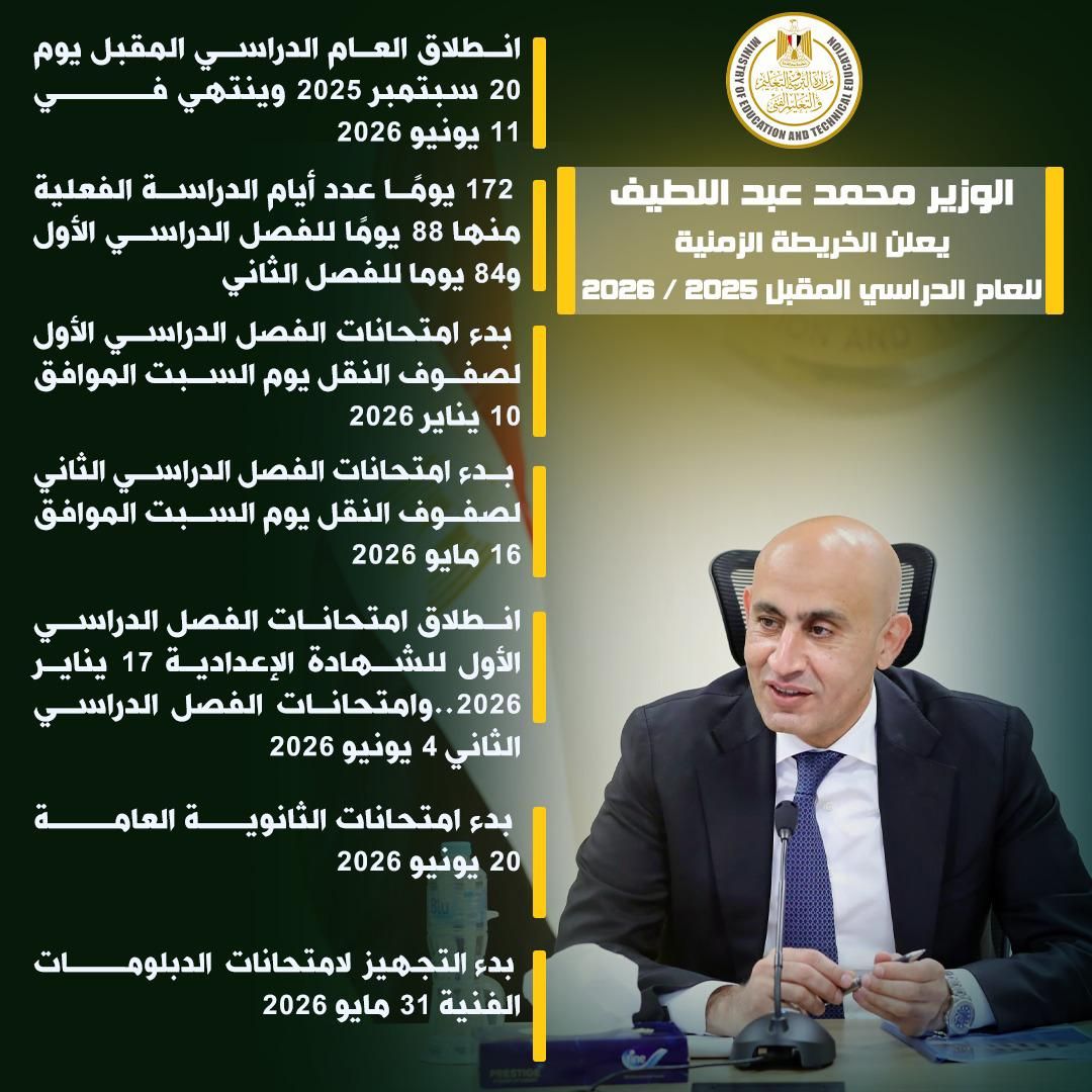 إنفوجراف.. موعد بدء العام الدراسى الجديد 2026 ومدة الدراسة بالفصلين الدراسيين