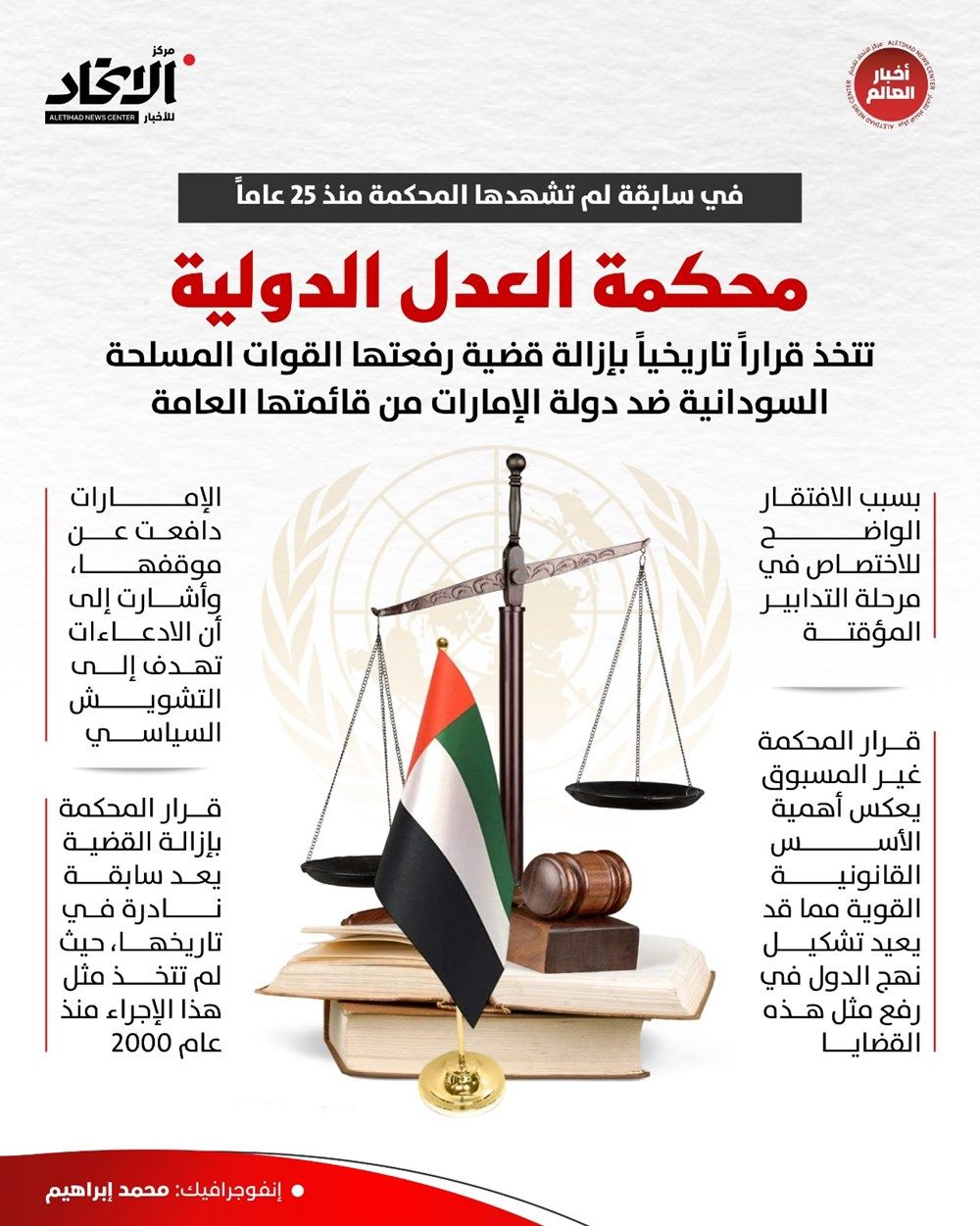 سقوط مدوٍ لزيف «جماعة البرهان»
